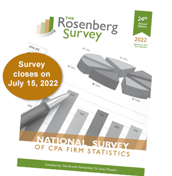 Rosenberg Survey